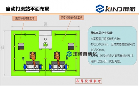 自動打磨站-方案圖